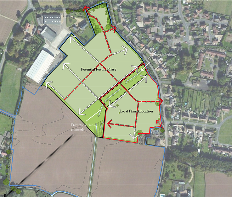 Terrington Street Development Framework plan